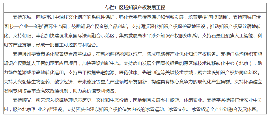 专栏1 区域知识产权发展工程.png