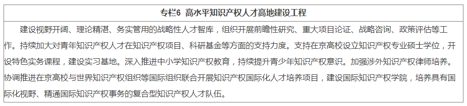 专栏6 高水平知识产权人才高地建设工程.png