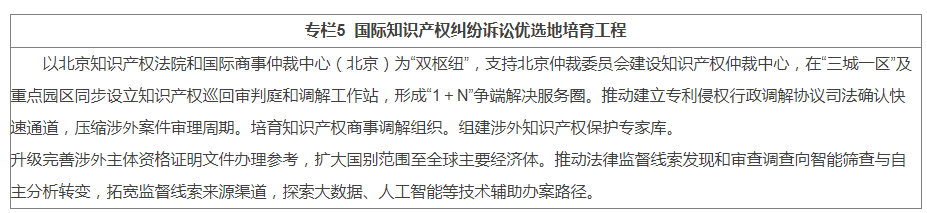 专栏5 国际知识产权纠纷诉讼优选地培育工程.png