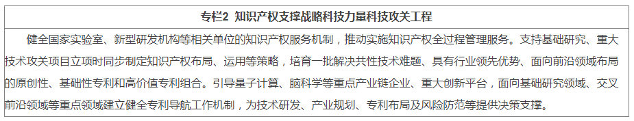 专栏2 知识产权支撑战略科技力量科技攻关工程.png